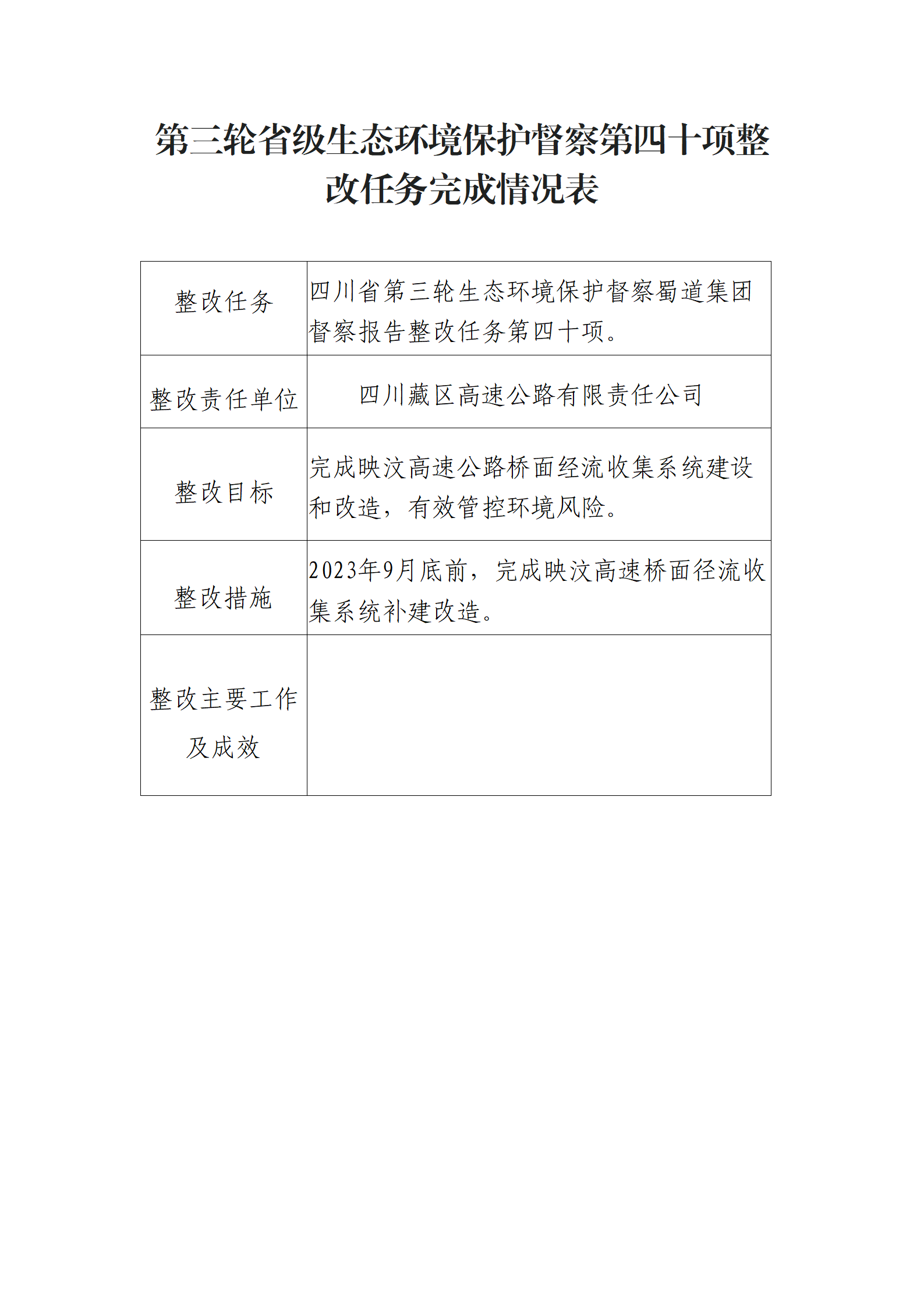 第40项整改销号公示_02.png